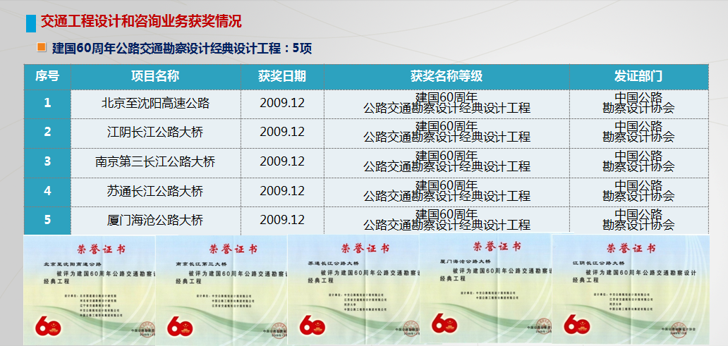 1519798146128208.jpg 2設(shè)計(jì).jpg