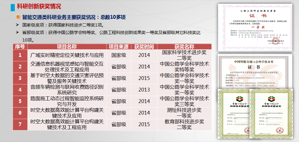 1519798220565910.jpg 5科研.jpg